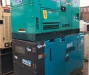 Máy phát điện cũ Yanmar 45 Kva